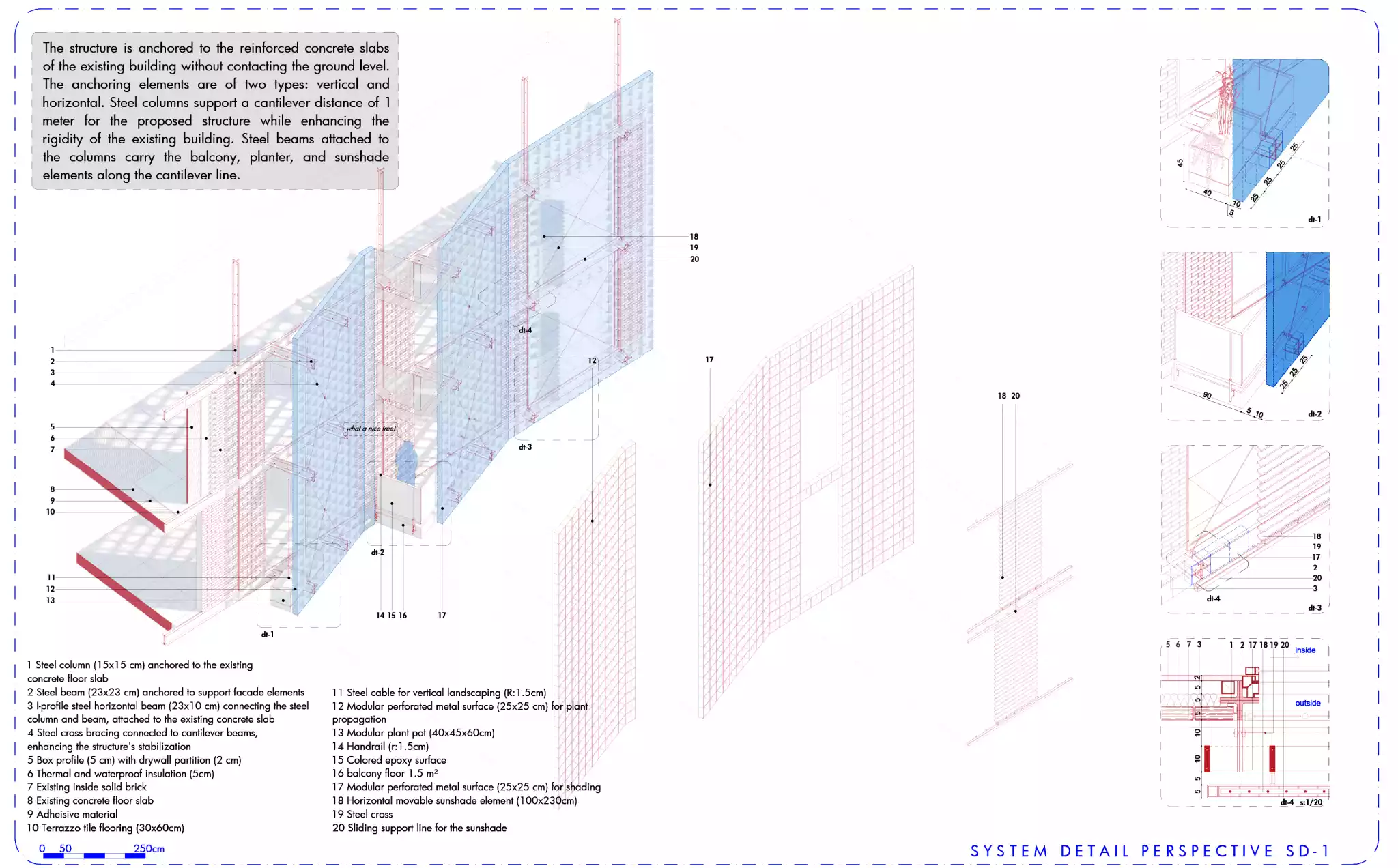 Strüktür Sistemi Detay